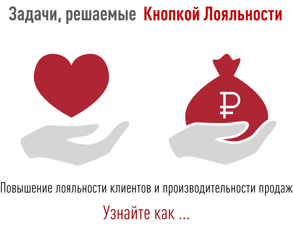 Бизнес задачи, решаемые Кнопкой Лояльности на кассе