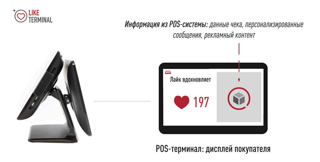 Продажи социальным доказательством. Для крупных магазинов и сетей