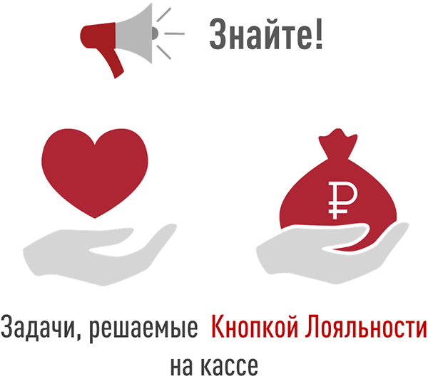 Бизнес задачи, решаемые Кнопкой Лояльности на кассе