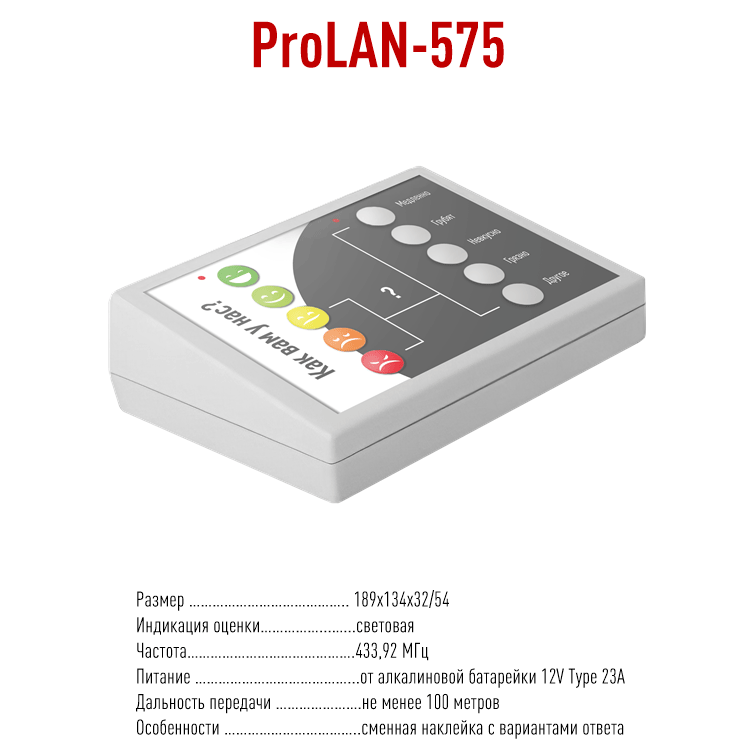ProLAN 575