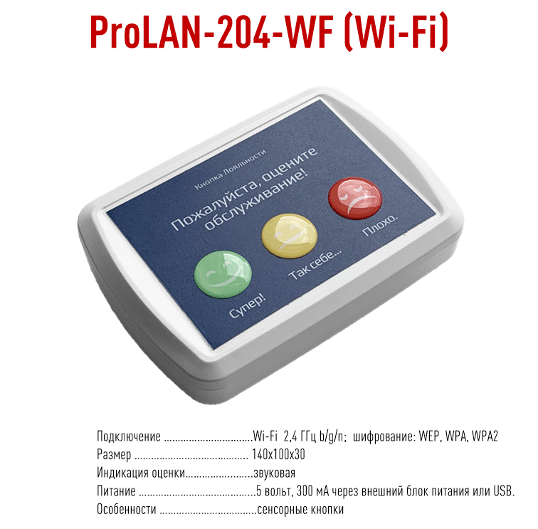 ProLAN 204-WF