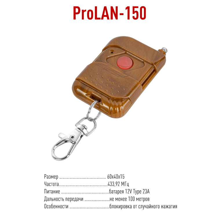 ProLAN 150