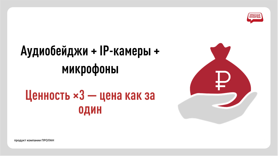 Программный Аудио + Видео регистратор DICTATOR STREAM. Аудиобейджи + IP-камеры + микрофоны. Ценность x3 - цена как за один