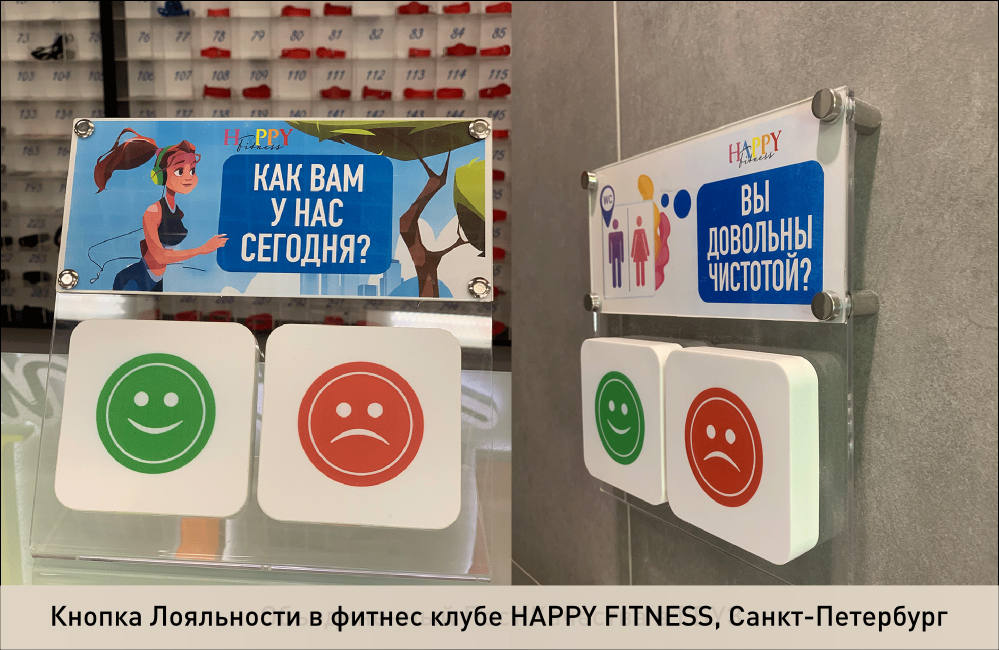 Кнопка Лояльности в фитнес клубе HAPPY FITNESS, Санкт-Петербург
