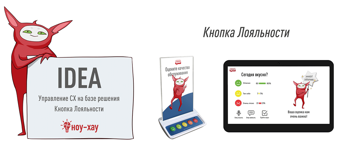 КОНЦЕПЦИЯ: Интегративная Дифференциальная Эмоциональная Аналитика (IDEA)